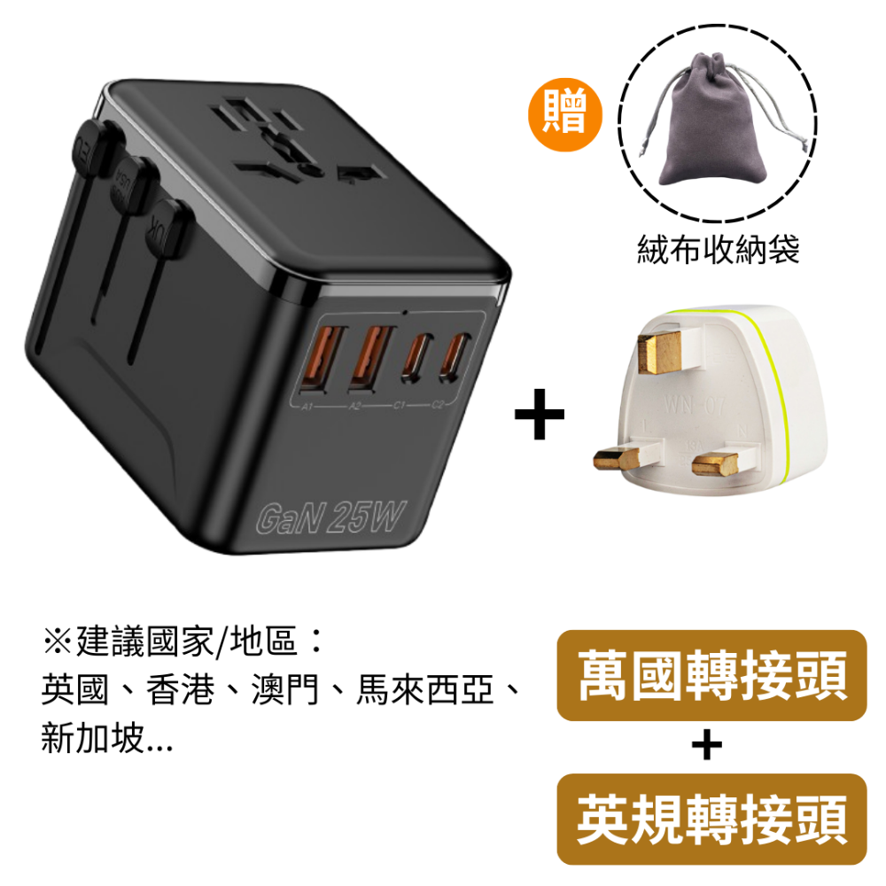 【悠悠趣】留學/出差外派/遊學轉接頭 💰自由配組合包 萬國轉接頭+英規/澳規/歐規大圓/歐規小圓純銅轉接頭 25W快充-規格圖9