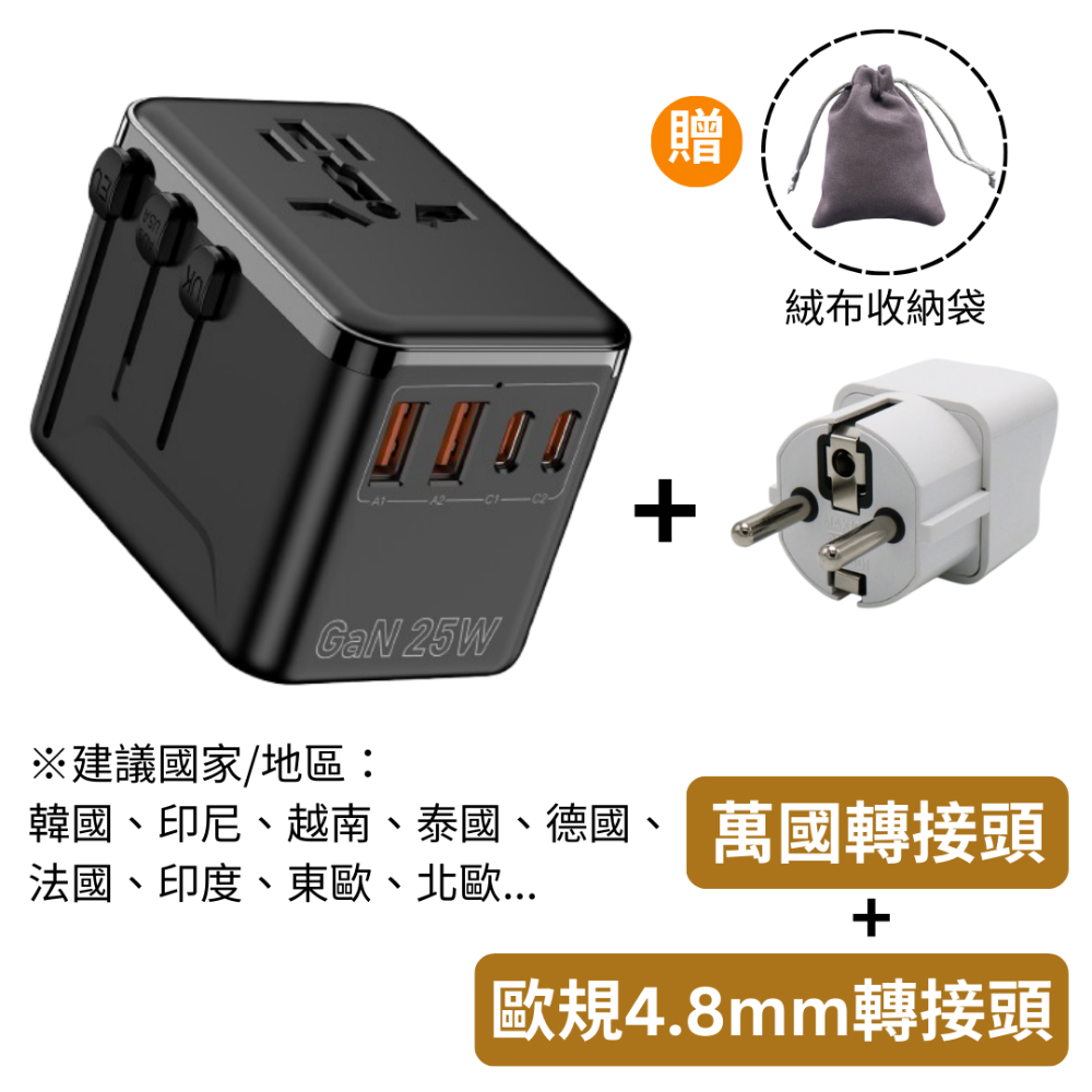 【悠悠趣】留學/出差外派/遊學轉接頭 💰自由配組合包 萬國轉接頭+英規/澳規/歐規大圓/歐規小圓純銅轉接頭 25W快充-規格圖9