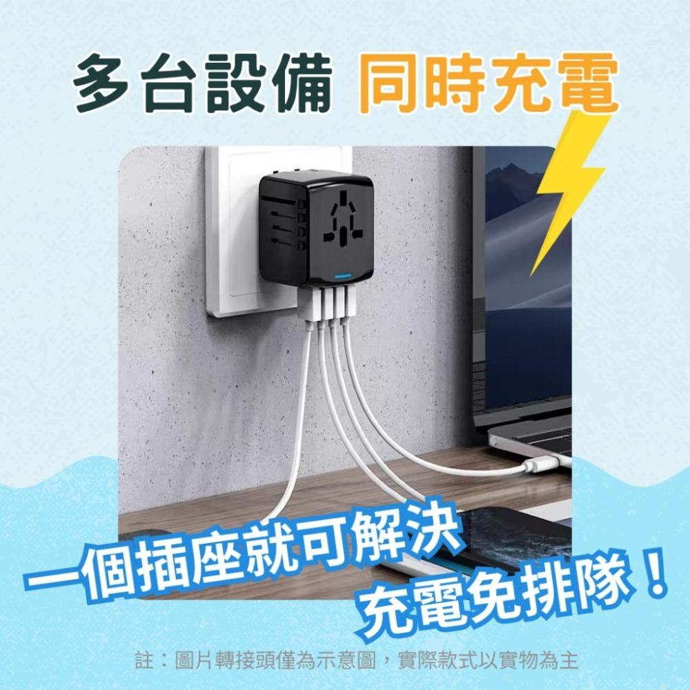 【悠悠趣】萬國轉接頭 25W快充 雙USB+Type-C 第5代氮化鎵 2.1A 多國旅行充電器 全球通用 旅遊充電頭-細節圖6