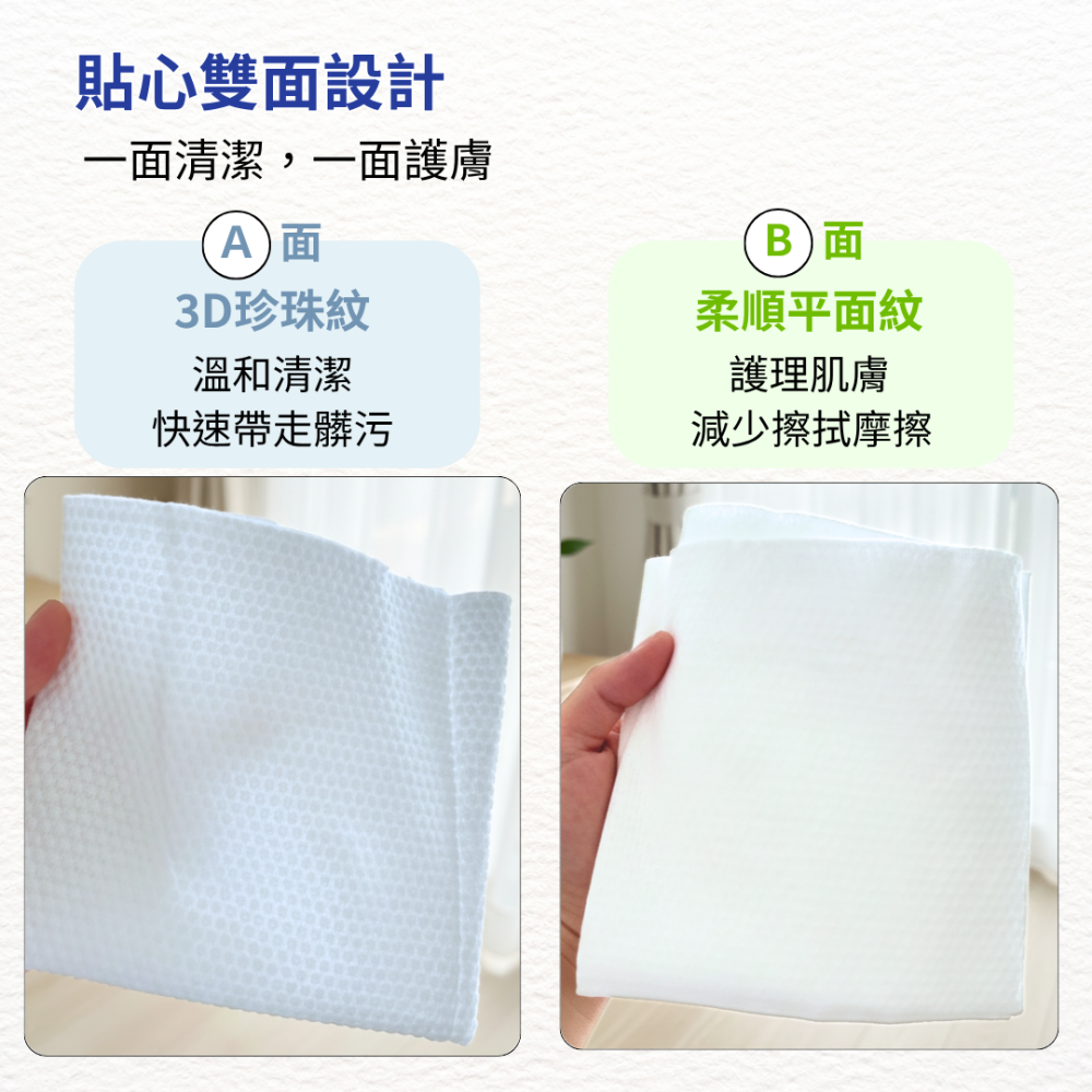 【悠悠趣】韓國Wimarn一次性浴巾 拋棄式毛巾 旅行毛巾 珍珠紋 加厚柔軟 獨立包裝 韓國維曼 毛巾組 毛巾 免洗浴巾-細節圖5