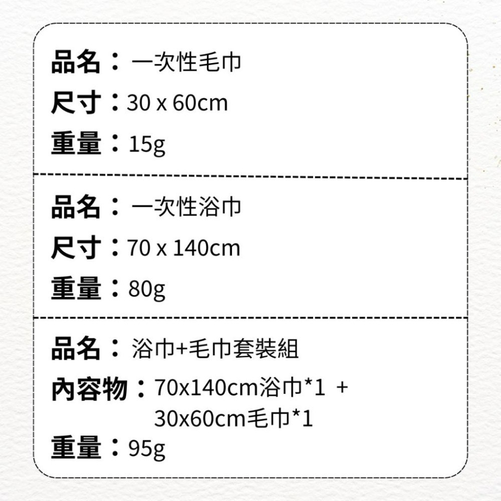【悠悠趣】韓國Wimarn一次性浴巾 拋棄式毛巾 旅行毛巾 珍珠紋 加厚柔軟 獨立包裝 韓國維曼 毛巾組 毛巾 免洗浴巾-細節圖7
