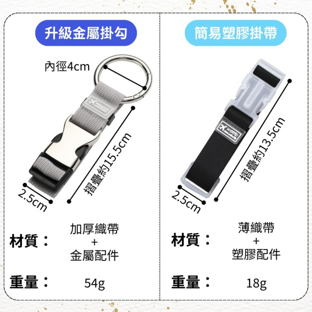 【悠悠趣】行李箱掛扣 升級金屬扣 行李掛勾 行李箱掛帶 行李掛環 背包掛帶 皮包掛勾 解放雙手 拉稈掛勾 多功能扣環-細節圖3