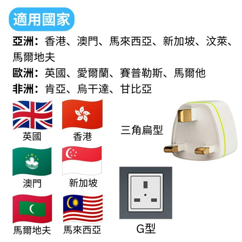 【悠悠趣】英規轉接頭 英國 香港 澳門 馬來西亞 新加坡 馬爾地夫 汶萊 轉換插座 旅遊轉接頭 三角扁型 無變壓-細節圖5