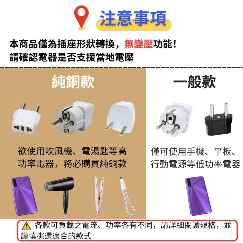 【悠悠趣】歐規轉接頭 4.8mm 韓國 印尼 歐洲 歐盟 轉換插頭 旅行轉接頭 歐規大圓 純銅轉接頭 轉換頭 無變壓-細節圖4