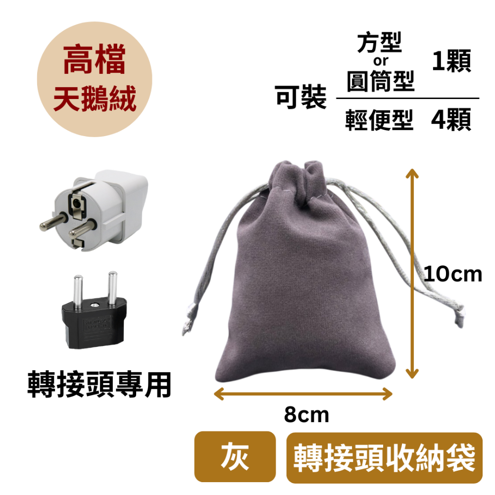 【悠悠趣】歐規轉接頭 4.8mm 韓國 印尼 歐洲 歐盟 轉換插頭 旅行轉接頭 歐規大圓 純銅轉接頭 轉換頭 無變壓-規格圖6