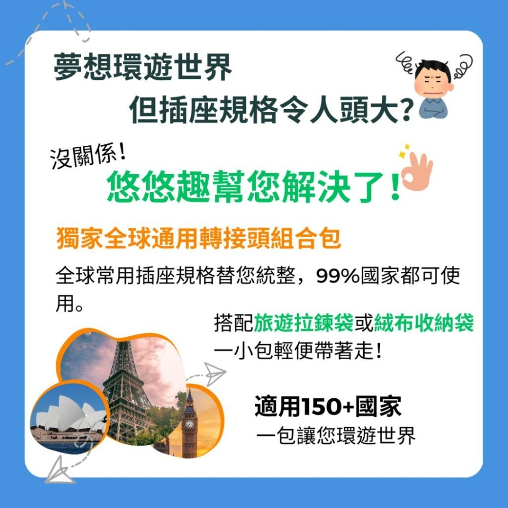 【悠悠趣】全球轉接頭 💰超值組合包 全世界通用 英規+歐規大圓+歐規小圓+澳規 旅遊拉鍊袋/絨布袋 純銅內芯 2500W-細節圖3