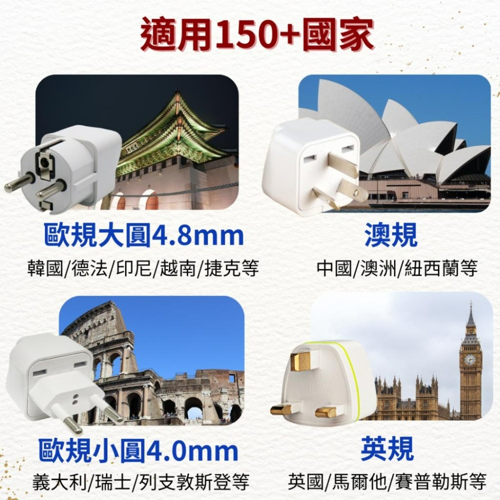 【悠悠趣】全球轉接頭 💰超值組合包 全世界通用 英規+歐規大圓+歐規小圓+澳規 旅遊拉鍊袋/絨布袋 純銅內芯 2500W-細節圖4