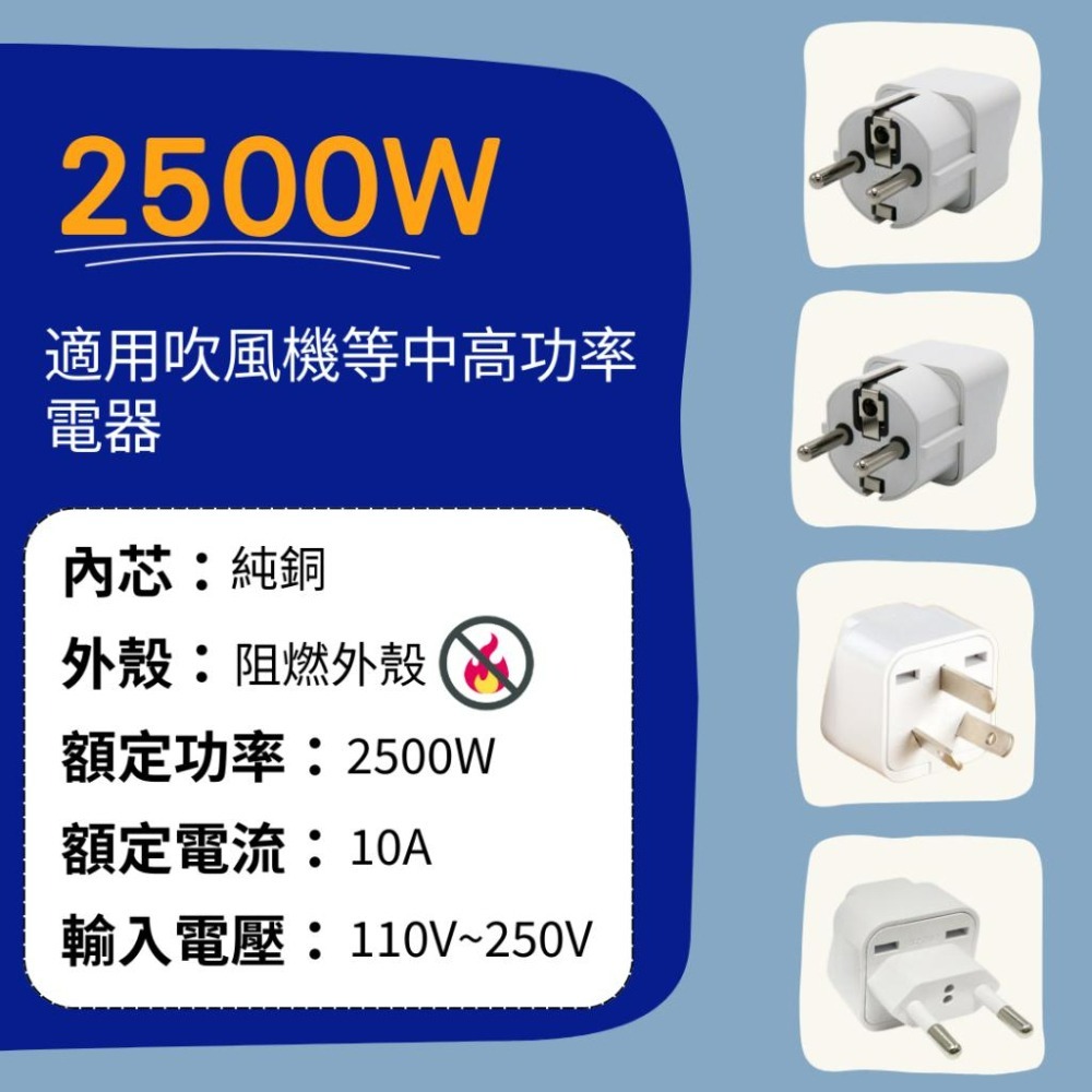 【悠悠趣】全球轉接頭 💰超值組合包 全世界通用 英規+歐規大圓+歐規小圓+澳規 旅遊拉鍊袋/絨布袋 純銅內芯 2500W-細節圖6