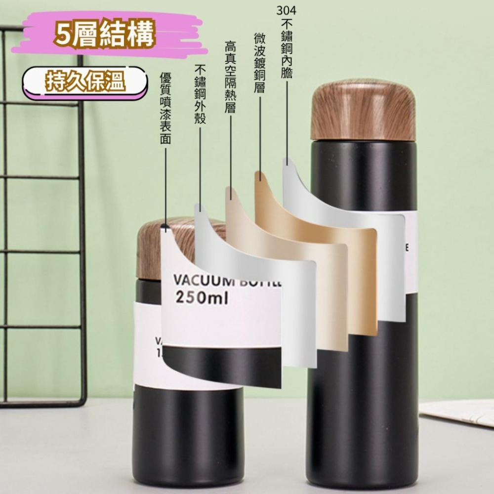 【悠悠趣】隨行保溫瓶 304不鏽鋼 日系保溫杯 木紋蓋 小保溫瓶 日本原宿風 隨行杯 口袋杯 輕量保溫瓶 外出瓶-細節圖3