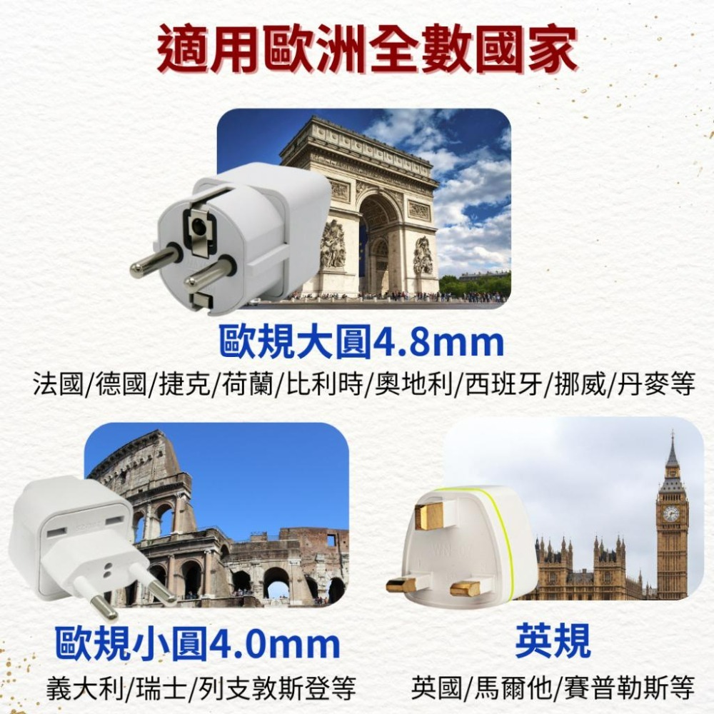 【悠悠趣】歐洲轉接頭 💰超值組合包 涵蓋全歐洲 歐規大圓+歐規小圓+英規+絨布收納袋 純銅內芯 2500W 歐遊跨國-細節圖4