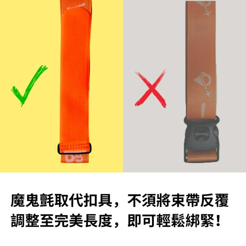 【悠悠趣】黏扣式織帶行李束帶 臺灣製造 魔鬼氈行李綁帶 緹花織帶 行李帶 行李條 織帶加粘扣帶 行李箱束帶 旅行必備-細節圖4