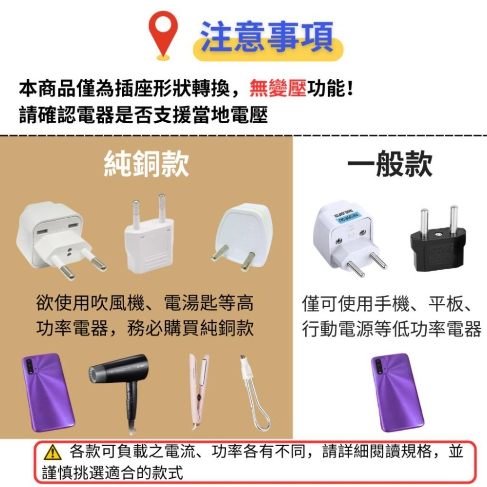 【悠悠趣】歐規轉接頭 4.0mm 義大利 瑞士 巴西 歐盟 歐規小圓 C型 J型 L型 轉換插頭 旅行插頭 無變壓-細節圖5