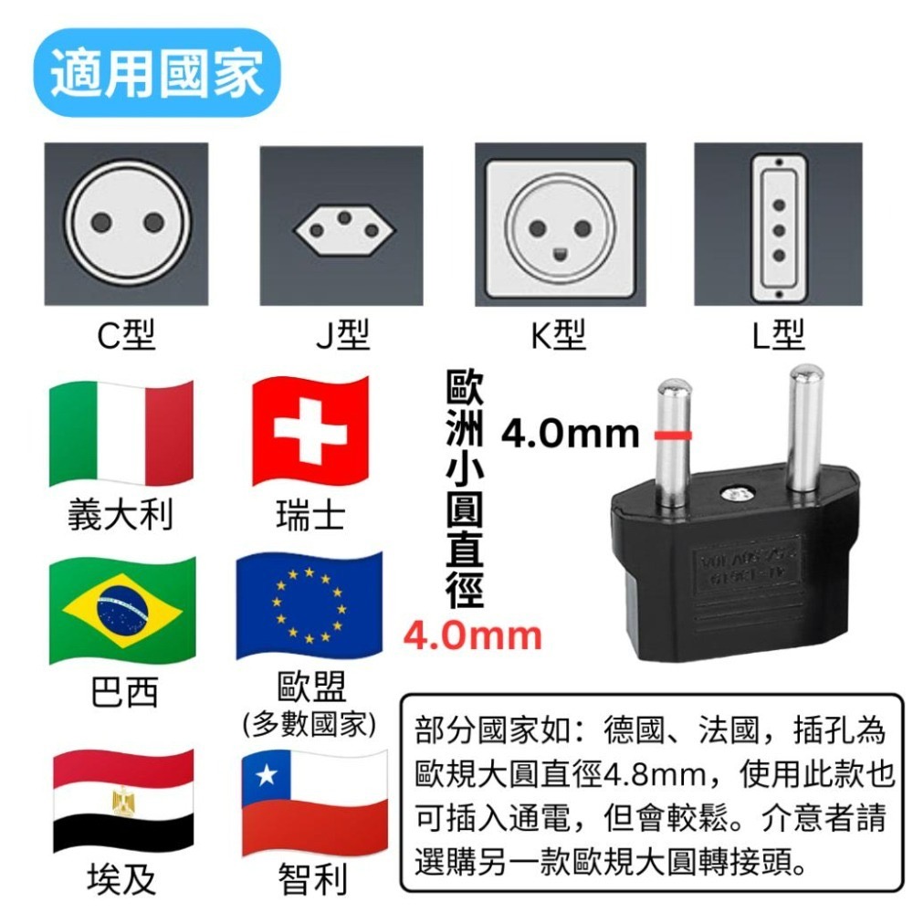 【悠悠趣】歐規轉接頭 4.0mm 義大利 瑞士 巴西 歐盟 歐規小圓 C型 J型 L型 轉換插頭 旅行插頭 無變壓-細節圖6