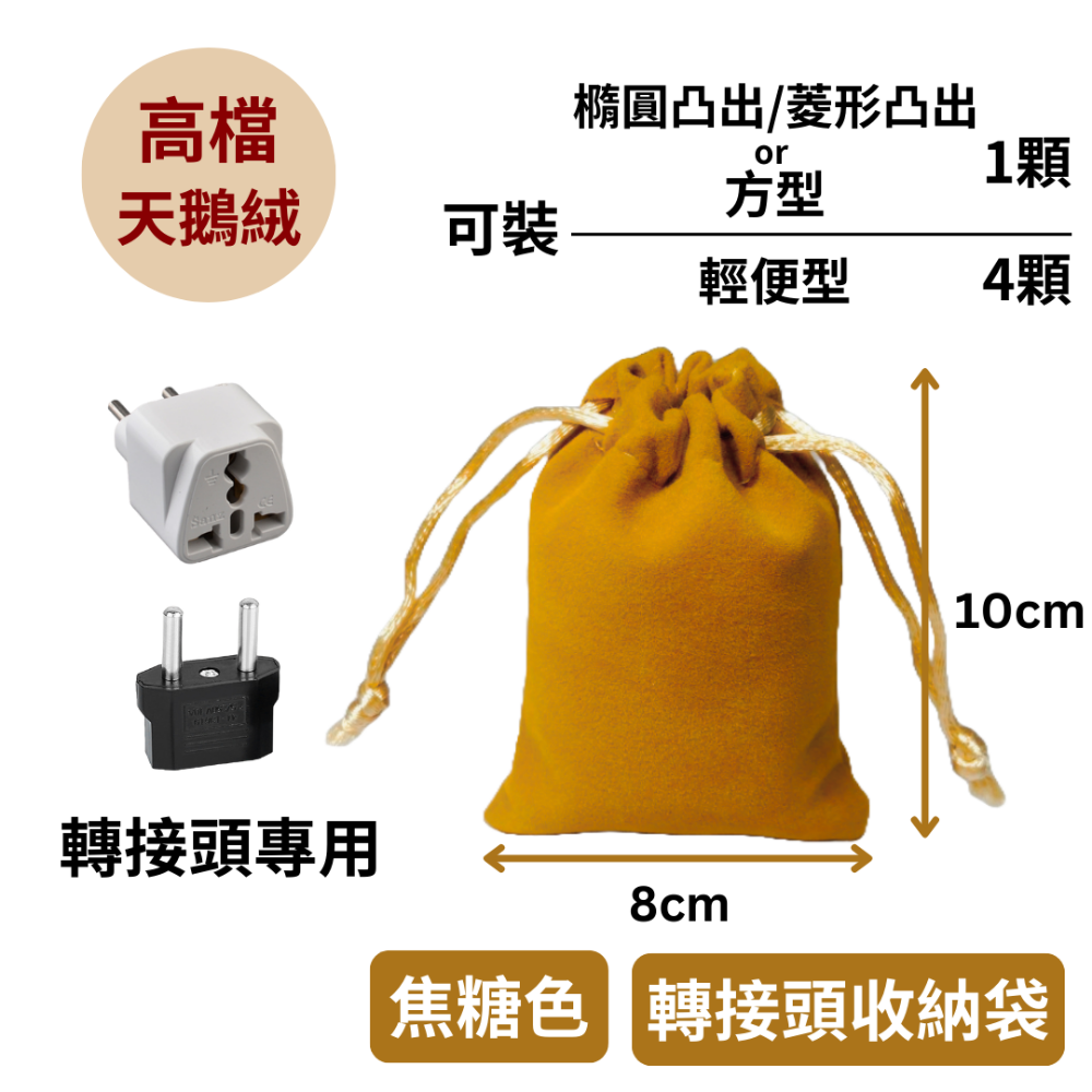 【悠悠趣】歐規轉接頭 4.0mm 義大利 瑞士 巴西 歐盟 歐規小圓 C型 J型 L型 轉換插頭 旅行插頭 無變壓-規格圖7