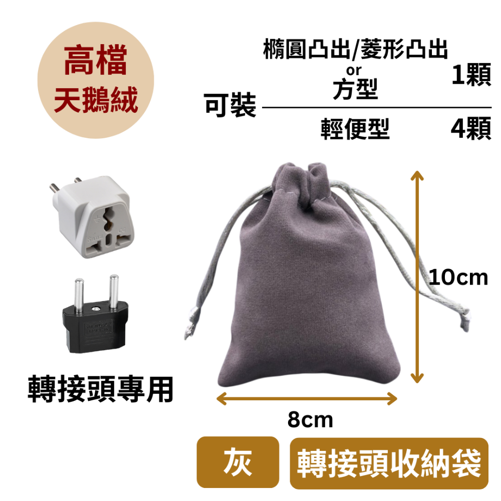 【悠悠趣】歐規轉接頭 4.0mm 義大利 瑞士 巴西 歐盟 歐規小圓 C型 J型 L型 轉換插頭 旅行插頭 無變壓-規格圖7