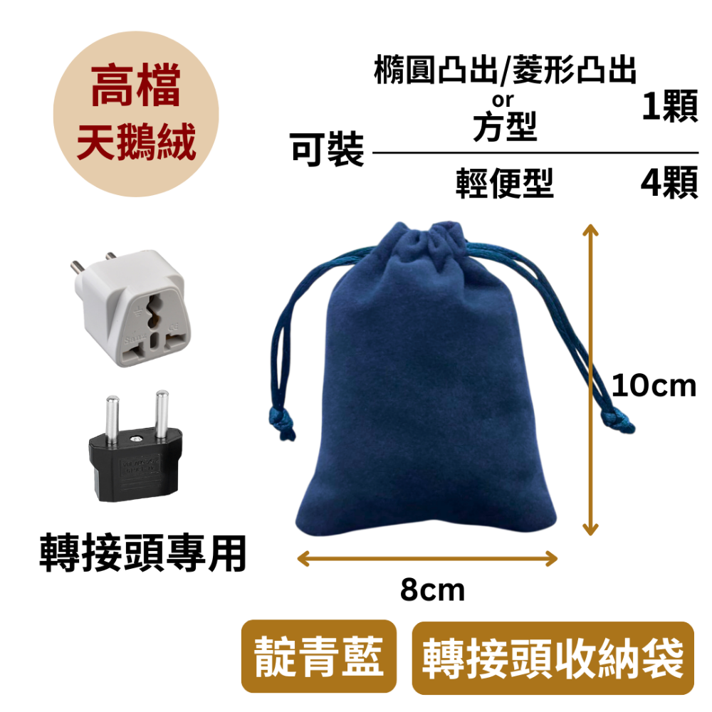 轉接頭收納袋(靛青藍)