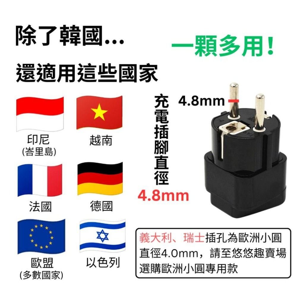 【悠悠趣】韓國轉接頭 純銅轉接頭 歐洲大圓4.8mm 德標轉換插頭 出國轉接頭 旅遊轉換頭-細節圖3