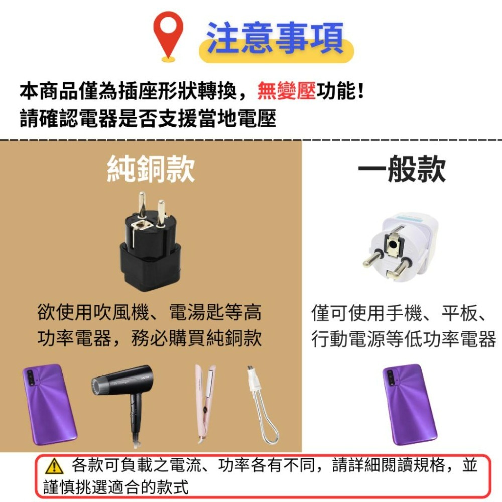 【悠悠趣】韓國轉接頭 純銅轉接頭 歐洲大圓4.8mm 德標轉換插頭 出國轉接頭 旅遊轉換頭-細節圖4