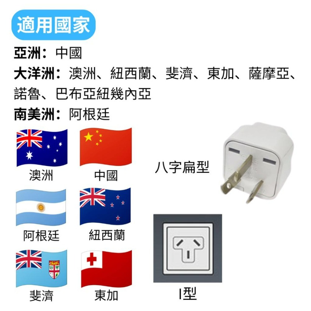 【悠悠趣】澳規轉接頭 八字轉接頭 中國 澳洲 紐西蘭 阿根廷 轉換插座 銅導電轉接頭 無變壓-細節圖5
