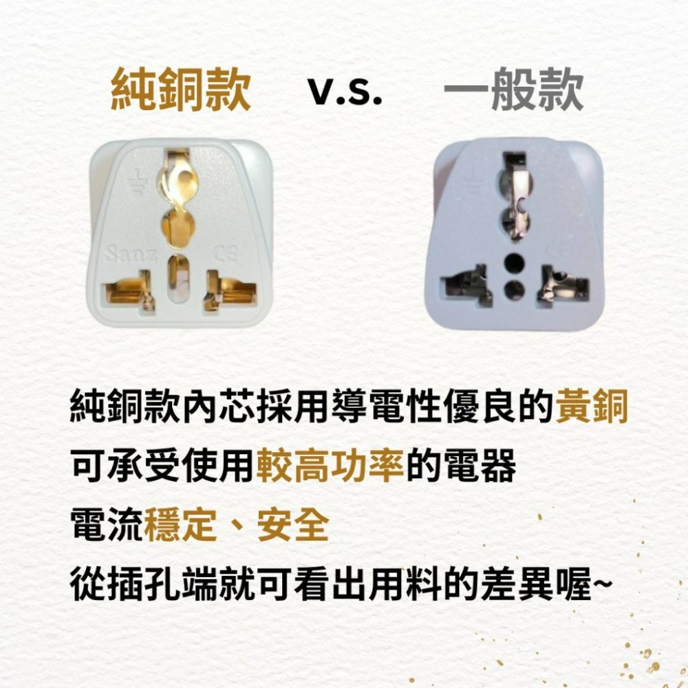 【悠悠趣】澳規轉接頭 八字轉接頭 中國 澳洲 紐西蘭 阿根廷 轉換插座 銅導電轉接頭 無變壓-細節圖6