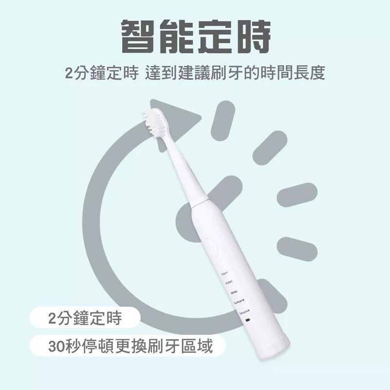 【聲波振動電動牙刷】食品級刷頭 IPX7防水USB充電強勁動力清除牙菌斑 智能定時刷牙牙齒清潔污垢 柔軟刷頭-細節圖2