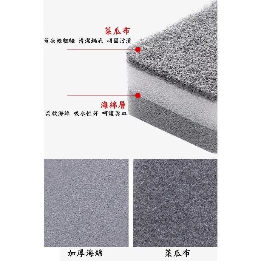 【加厚雙面海綿菜瓜布】五入裝加厚雙面雙層洗碗去污海綿擦 廚房多功能家用三層洗鍋洗碗擦 耐磨吸水清潔刷鍋柔軟菜瓜布-細節圖2