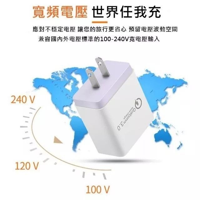 【USB快速充電頭】QC3.0電磁機電器18W快充頭 USB手機快速充電器 迷你小巧旅充頭 充電頭 豆腐頭-細節圖2