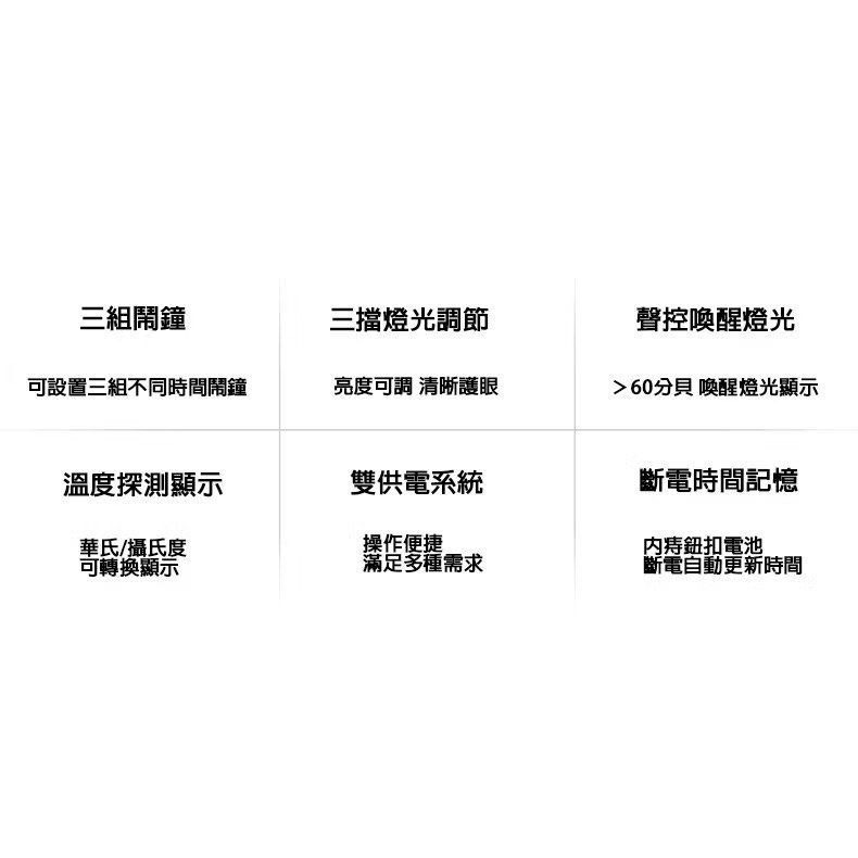 【木質LED數字鬧鐘】時尚木質LED數字鬧鐘,創意木頭電子鐘,木紋桌上裝飾辦公室時鐘,夜光靜音聲控USB供電時鐘-細節圖4