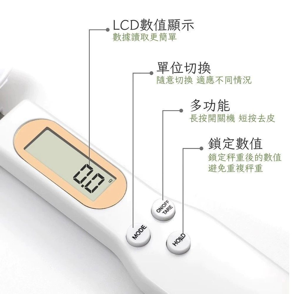 【廚房電子量勺秤】烘焙高精準度廚房秤,LCD數值顯示單位切換電子秤,可拆卸勺頭秤,黑色/白色-細節圖5