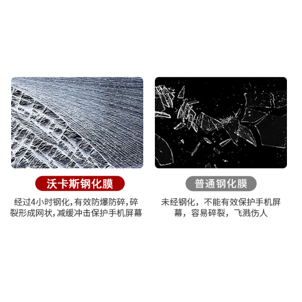 APPLE iPhone全系列 滿版亮面保護貼 滿版亮面保護貼  亮面保護貼 蘋果保護貼 多件優惠 高清-細節圖3