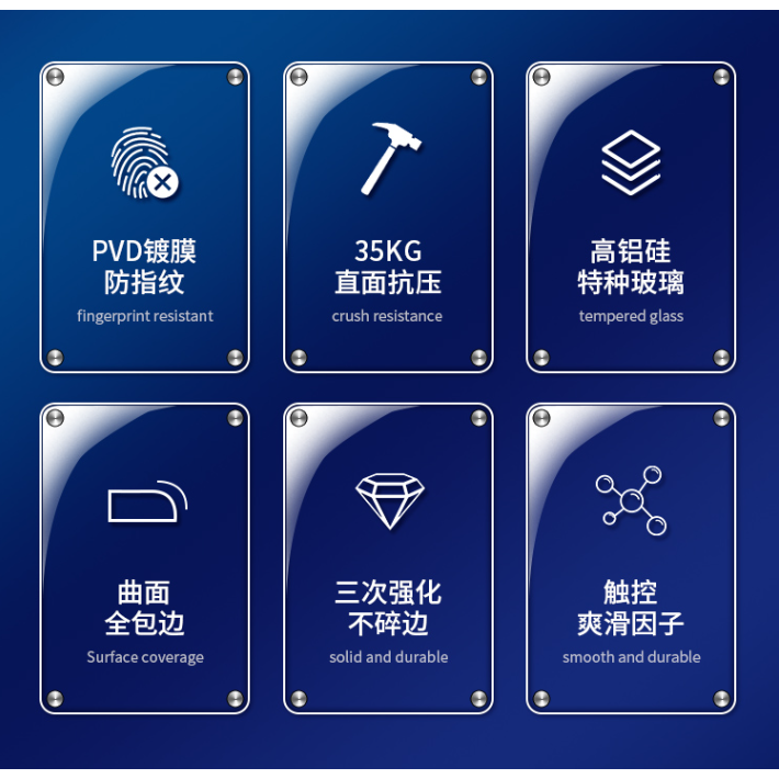 APPLE iPhone全系列 滿版亮面保護貼 滿版亮面保護貼  亮面保護貼 蘋果保護貼 多件優惠 高清-細節圖7