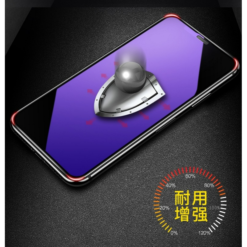APPLE iPhone全系列 滿版紫光保護貼 紫光保護貼  抗藍光保護貼 蘋果保護貼 多件優惠 眼睛-細節圖6