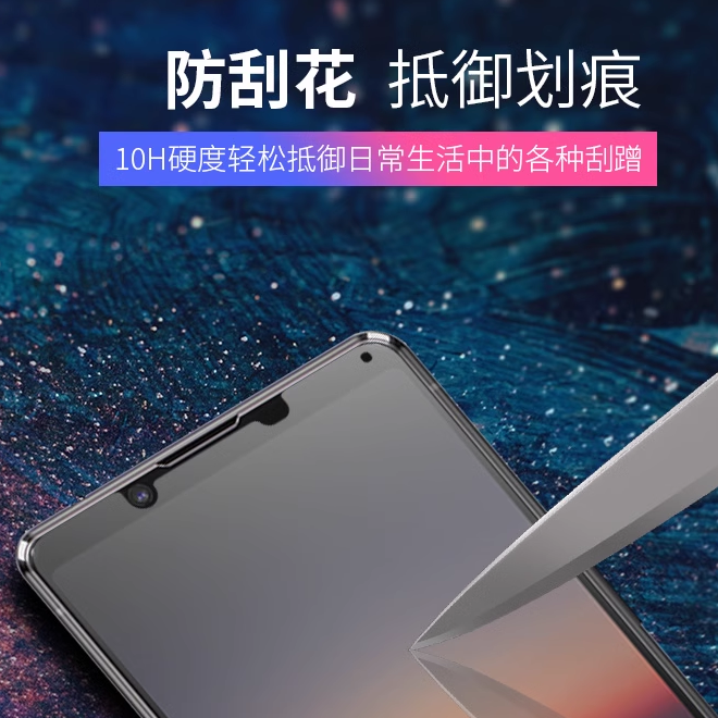 SONY索尼 亮面 滿版亮面保護貼 滿版亮面保護貼  亮面保護貼 SONY索保護貼 多件優惠 高清-細節圖2