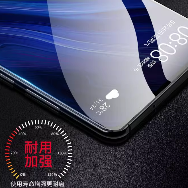 SONY索尼 亮面 滿版亮面保護貼 滿版亮面保護貼  亮面保護貼 SONY索保護貼 多件優惠 高清-細節圖6