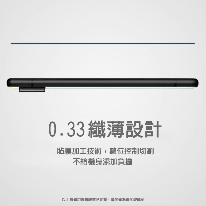 Google Pixel 亮面 滿版亮面保護貼 滿版亮面保護貼  亮面保護貼 Google保護貼 多件優惠 高清-細節圖6