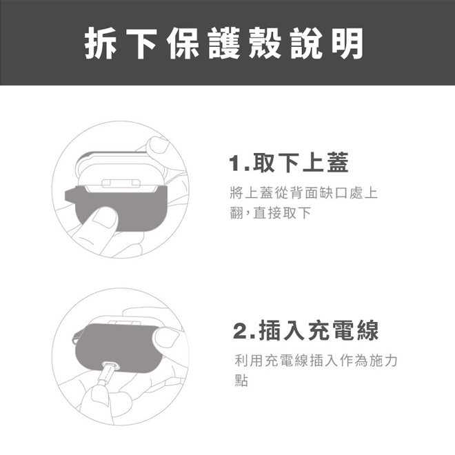 Devilcase 惡魔 耳機殼 保護殼 AirPods Pro 2代 1/2/3代 保護 耳機 無線充電 惡魔防摔殼-細節圖10