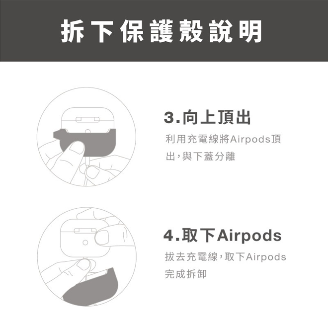 Devilcase 惡魔 耳機殼 保護殼 AirPods Pro 2代 1/2/3代 保護 耳機 無線充電 惡魔防摔殼-細節圖11