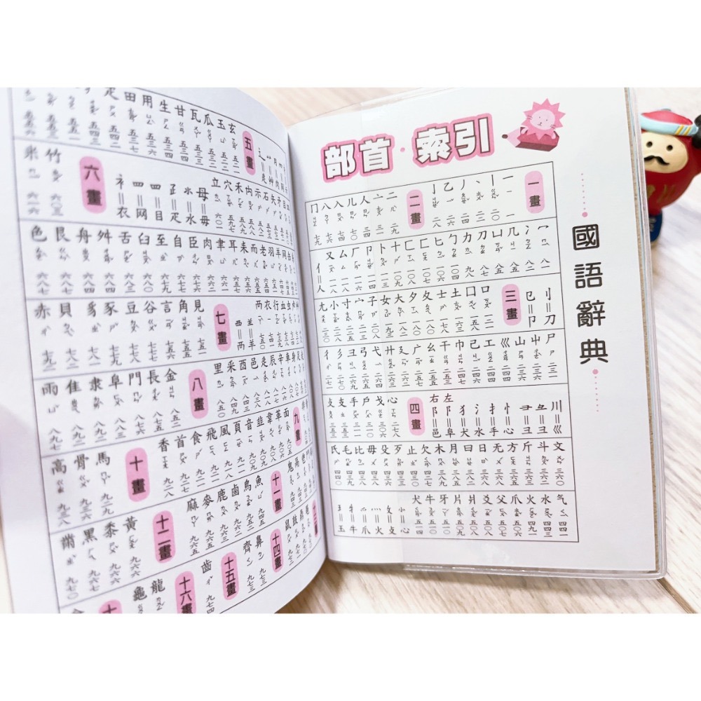 【KP小店】2024年7月 最新版 (64K)標準學生辭典( 攜帶版、1080頁、附書套) 國語小字典-細節圖2