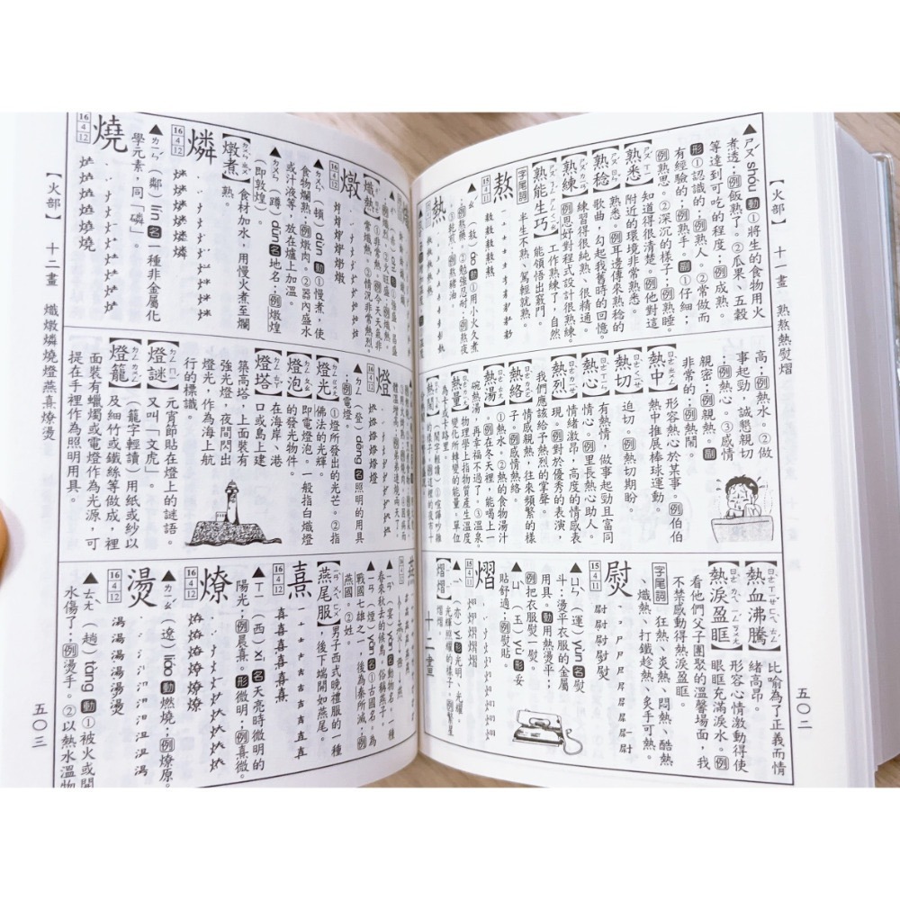 【KP小店】2024年7月 最新版 (64K)標準學生辭典( 攜帶版、1080頁、附書套) 國語小字典-細節圖5