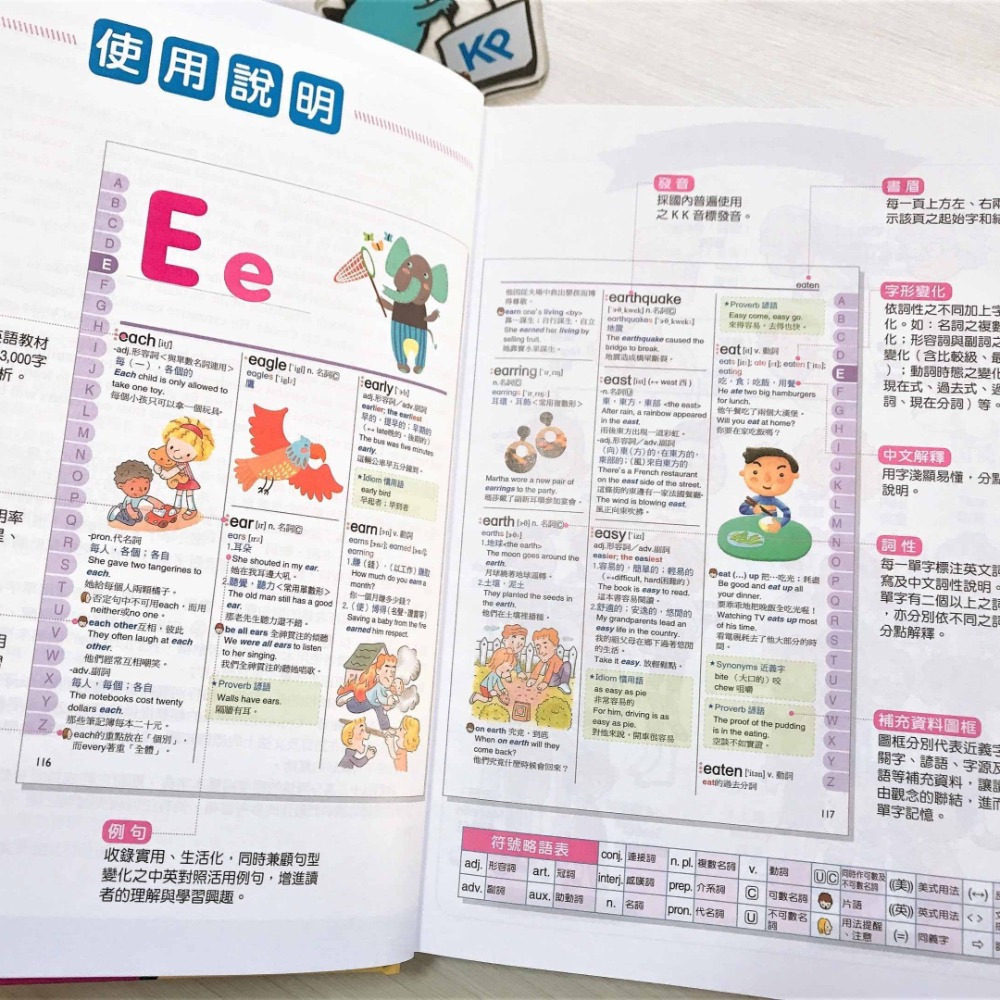 【KP小店】Hello Kitty 彩色圖解 兒童英漢辭典 (25K)-細節圖2