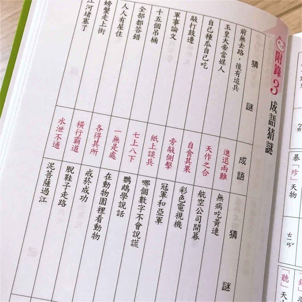 【KP小店】 國中小常用成語2500  ( 25k、精裝 )-細節圖8