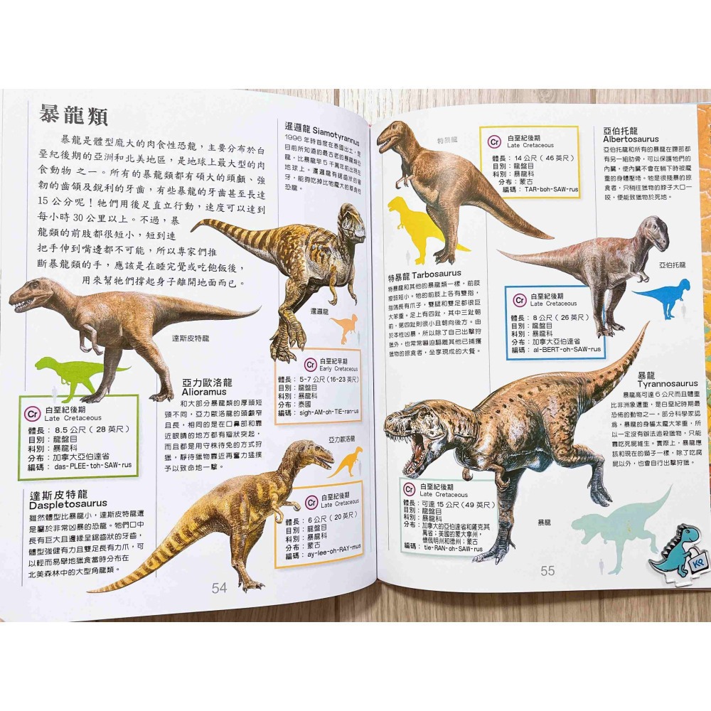 【KP小店】Discovery  兒童恐龍大百科-細節圖4
