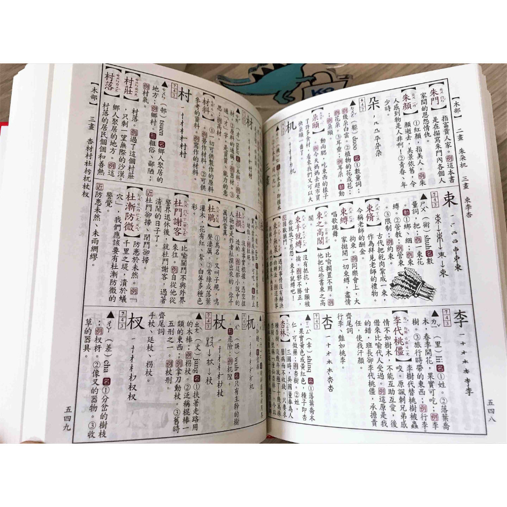【KP小店】學生必備造詞造句辭典 ( 32K 、精裝 )  作文字辭工具書-細節圖3