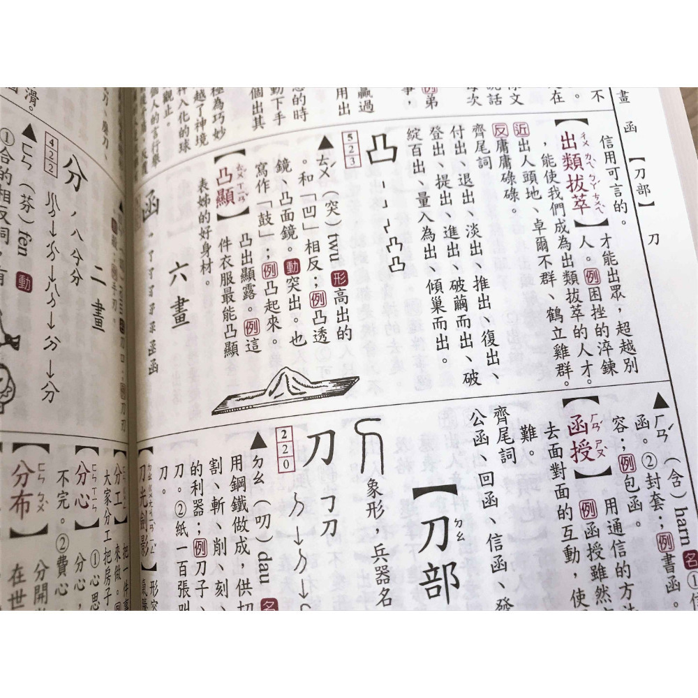 【KP小店】學生必備造詞造句辭典 ( 32K 、精裝 )  作文字辭工具書-細節圖6