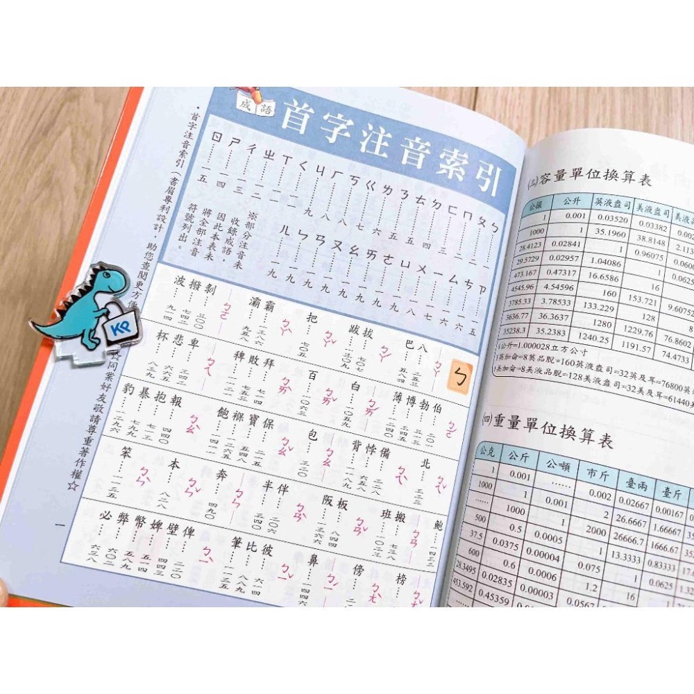 【KP小店】 2023年2月最新版  精編實用成語辭典  ( 25k、全彩、精裝、附外盒 )  成語辭典-細節圖3