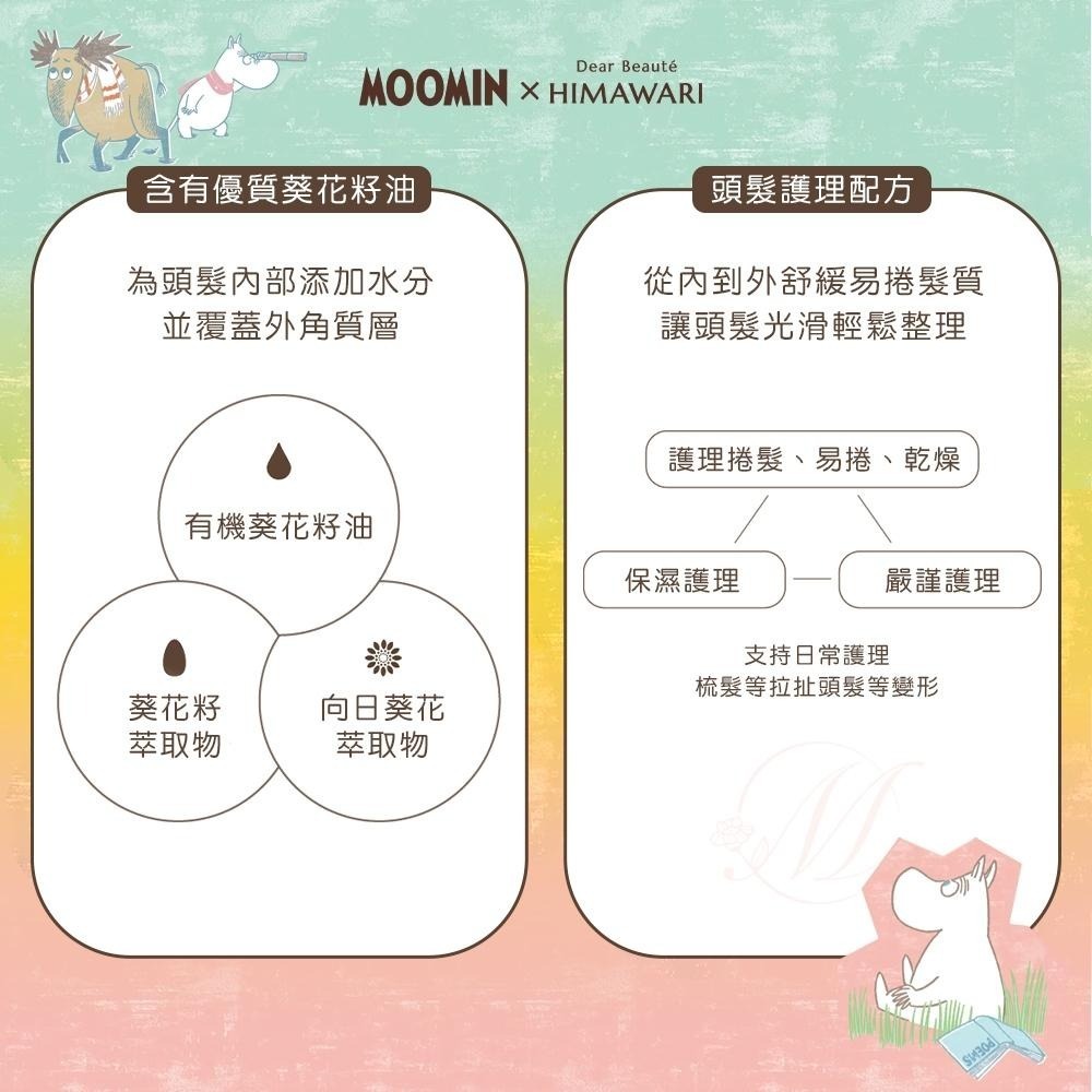 🍀有發票🍀日本Kracie葵緹亞HIMAWARI 修護洗潤套組 嚕嚕米聯名版 Kracie 葵緹亞 洗髮精 護髮乳-細節圖2