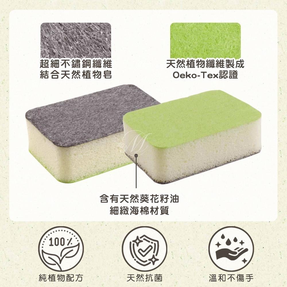 🍀有發票🍀 德國 abrazo廚房專用清潔綿（2入/盒） 環保-細節圖2