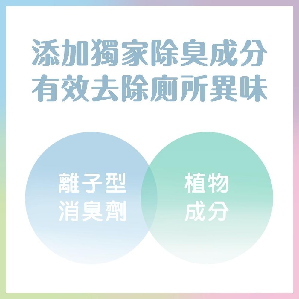 🍀有發票🍀日本 地球製藥 Sukki-ri 浴 廁 除臭 芳香噴霧350ml 廁所芳香-細節圖3