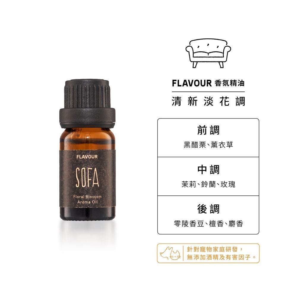 🍀有發票🍀FLAVOUR 居家香氛精油10ml 芳香膏 香氛蠟燭 香氛片 擴香片 香氛吊片 衣櫥香氛 薰香消臭-細節圖8
