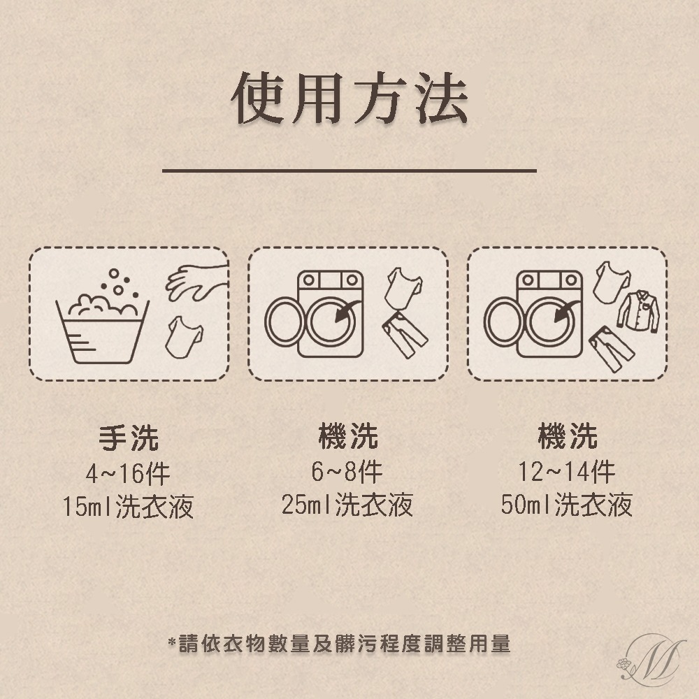澳洲MALORY榪莉蕊山茶花洗衣液2kg-細節圖6